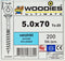 WOODIES® Ultimate Platverzonkenkopschroef Torx Verzinkt 5x70 Deeldraad VE=200 - 61550481