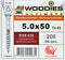 WOODIES® Ultimate Vlonderschroef Torx RVS 5x50 Deeldraad VE=200 - 61960401