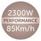 Remington D5715 - Föhn 2300 Watt - Ionische conditioning - Zwart