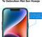 Podec iPhone 14 - Privacy Screenprotector en Camera Lens Protector - Gehard Beschermglas en Krasbestendig (2 stuks)