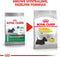 Royal Canin Dermacomfort Mini - Hondenvoer - 3 kg