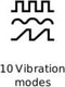 Womanizer Duo 2 - DE TarzanVibrator - Luchtdruk (clitoris) + Vibrator (G-Spot) - Herlaadbaar - Waterdicht - Bordeaux