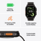 Apple Watch Ultra 3 - Smartwatch - Waterbestendig tot 100 m - Zwart