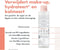 Avène Les Essentiels Micellair Reinigingswater 200 ml