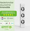 SpeedComfort Radiator Ventilator Trio set - Energiezuinig - Tot 22% energiebesparing - Wit