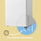 Comfee RCD80WH2 - Vrijstaande Koelkast - 68 liter - 84.5 cm hoog - Wit