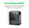 Qlima SRE 3631 TC-2 - Laserkachel - 3100W - Grijs