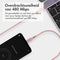 imoshion Kabel - USB C naar USB C Kabel - 2 meter - Snellader 60W - USB-C Oplader Kabel - Geschikt voor o.a. Apple iPhone 15/16 en Samsung - Roze