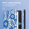 imoshion E-reader Hoesje - Geschikt voor Kobo Sage - Design Slim Hard Case Sleepcover Bookcase met stand - Flower Tile