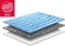 Emma Flip - Topmatras - 160 x 200 cm - 5 cm hoog - Wit