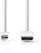 Nedis CCGP37400WT20 - Mini DisplayPort naar DisplayPort Kabel - 200 cm - Wit