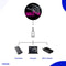 Neon Lamp - Nails - Nagels - Dimbaar - Incl. Ophanghaakjes - Neon Sign - Neon Verlichting - Neon Led Lamp - Wandlamp