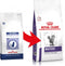 Royal Canin Veterinary Diet Neutered Satiety Balance - Kattenvoer - 1.5 kg