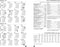Succes Organizing Systems - Losbladige agendavulling - 7 dagen op 2 pagina's - Blauw Wit