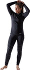 Craft Baselayer Set - Thermoset Dames - Aansluitend - Black/Granite