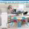 Sofresh Hydra 25L - Luchtontvochtiger - 25 Liter per dag - Wit