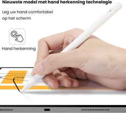 Stylus Pen - Active Stylus Pencil - Handdetectie - Wit (Nieuw) - Geschikt voor specifieke iPad modellen (2018 en later)