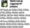 HP 305XL - Inktcartridge - Hoge capaciteit - Kleur