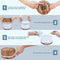 Furnilux - Diffuser Lamp - Etherische olie - Aromatherapie - diffuser en luchtbevochtigers