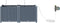 vidaXL - Tuinbakken - met - Water - Irrigatiesysteem - - - 2 - stuks - - - Lichtgrijs