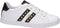 Guess Relka - Dames Sneakers - Imitatieleer met studs - Wit - Maat 37