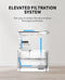 PETKIT Eversweet Max - Smart Drinkfontein - 3L - Geruisloos - RVS