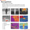 FLIR Scout TKx Warmtebeeldcamera