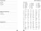 Succes Organizing Systems - Losbladige agendavulling Mini - 7 dagen op 2 pagina's - Blauw Wit