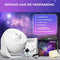 MostEssential 12-in-1 Projectorlamp - Sterren Projector - 360° Draaibaar - Galaxy Projector