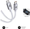 SUBBLIM SUBCAB-C06011 - USB-kabel USB 2.0 2 m USB C - Snel opladen 60 W - Wit