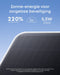eufy eufyCam S4 - Bewakingscamera - 4K Resolutie - Buiten - Bewegingsdetectie - Spatwaterdicht