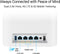 ASUS ZenWiFi BT8 - Mesh WiFi - Tri-Band - WiFi 7 - 14000 Mbps - (2 stuks)
