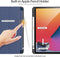 Dux Ducis Domo - iPad Pro 11 (2021) Hoes - Auto Sleep/Wake - Donker Blauw