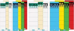 Enveloppen Elba 100420947 Wit Karton