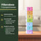 Gandria Pillendoos 7 Dagen - Pillendoosje - 7 Compartimenten - Stevige Sluiting - Multicolour
