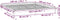vidaXL - Bedframe - LED - massief - hout - wit - 140x190 - cm