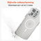 ShiftCam S-DA63-CL-1 - S.Mount Camera Hoesje - Snelle Lensbevestiging - Transparant