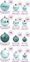 vidaXL - Kerstballen - 100 - st - Ø3/4/6 - cm - groen