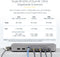 Startech.com 155UE-USB4-DOCK - USB4 Docking Station - Dual HDMI 4K 60Hz 100W PD - Zilverkleurig