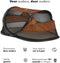 Deryan Baby Luxe - Campingbedje - Inclusief zelfopblaasbare matras - Caramel