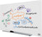Nobo Impression Pro Magnetisch Glasbord - 68x38 cm - Inclusief Whitebord Marker en Magneten - Helder Wit