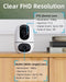 virtavo Binnencamera - Dual Lens - 360 pan/kantelbaar - Nachtzicht kleur