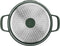 Westinghouse Performance Hapjespan - Ø32 cm - PFOA-vrij - Inductie - Groen