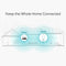 TP-Link RE365 - WiFi Repeater - AC1200 - 900 m2 bereik