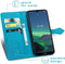 iMoshion Hoesje Geschikt voor Nokia 1.4 Hoesje Met Pasjeshouder - iMoshion Mandala Bookcase - Turquoise