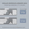 Satechi SM3 Slim mechanisch backlit keyboard / toetsenbord - Wit