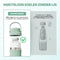 Vulpes Goods® BabyCare - Draagbare Melkkoeler - Houdt melk tot 24u koel - Lichtgroen (2 stuks)