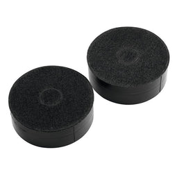 Electrolux ECFB03 Afzuigkapfilter 2 stuks.