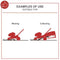 Scheppach MP132-42 - Benzine Grasmaaier - 42 cm - 3,3 PK - 45 L opvangbak