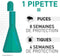 FRONTLINE Hondencombo 10-20kg - 6 pipetten